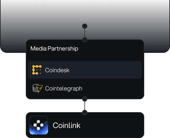 Stay Updated on Crypto Moves